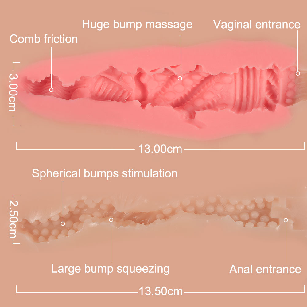 Picture of Torso Sex Doll Gal: (9.45LB) Portable Big Boobs With Butt Male Masturbator