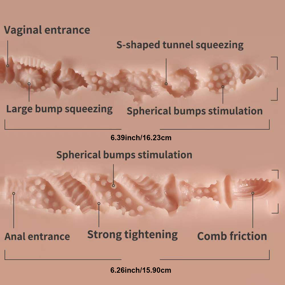 Picture of Torso Sex Doll Margot: (40.80LB) Realistic Sex Doll Torso With Perky Breasts & Double Channels