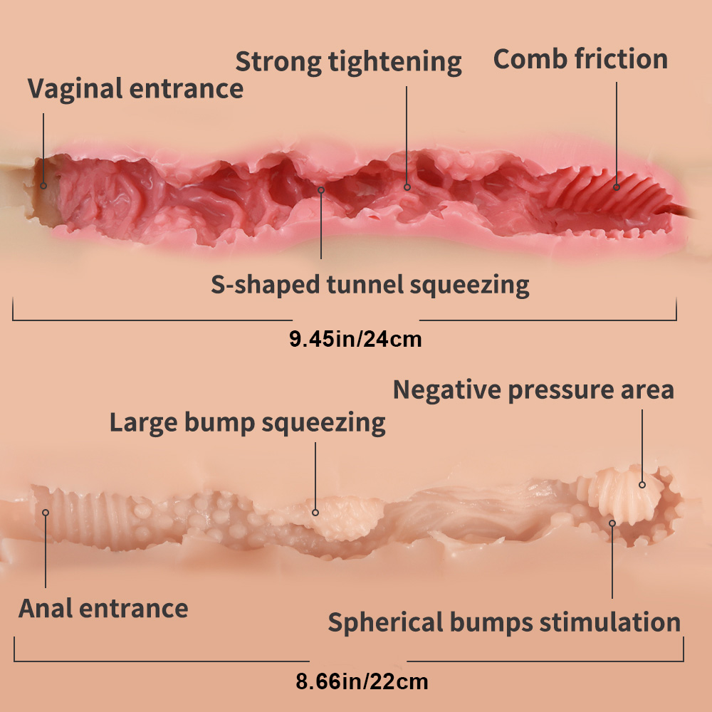 Picture of Torso Sex Doll Jennifer 2.0: (55.11LB) Big Ass Doggy Style Sex Doll Hip Male Masturbator