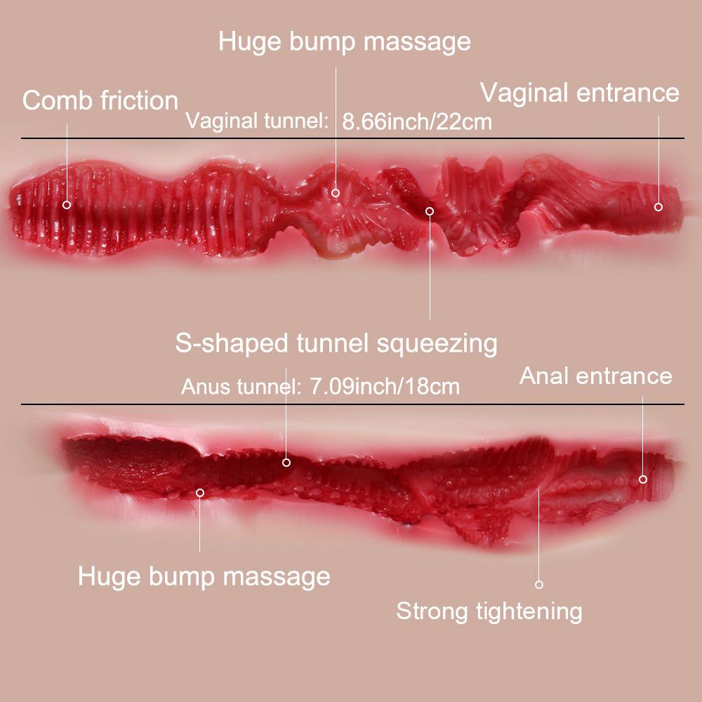 Picture of Torso Sex Doll Megan 2.0: (53LB) Big Ass Sex Doll Torso Huge Tit Realistic TPE Adult Sex Dolls With Bendable Spine