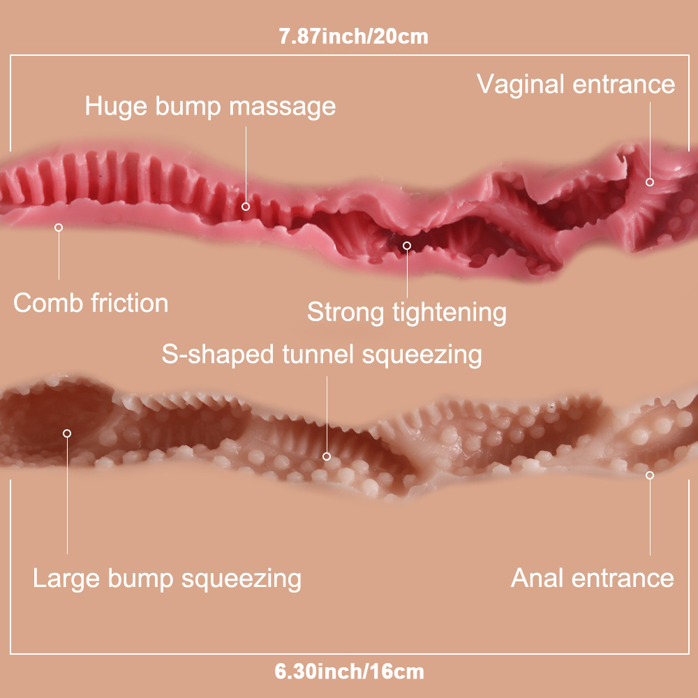 Picture of Torso Sex Doll Alexandra 3.0: (89.69LB) Full-sized, Bouncy Shapely Big Butt Sex Doll With Large Gel Breasts And Ass